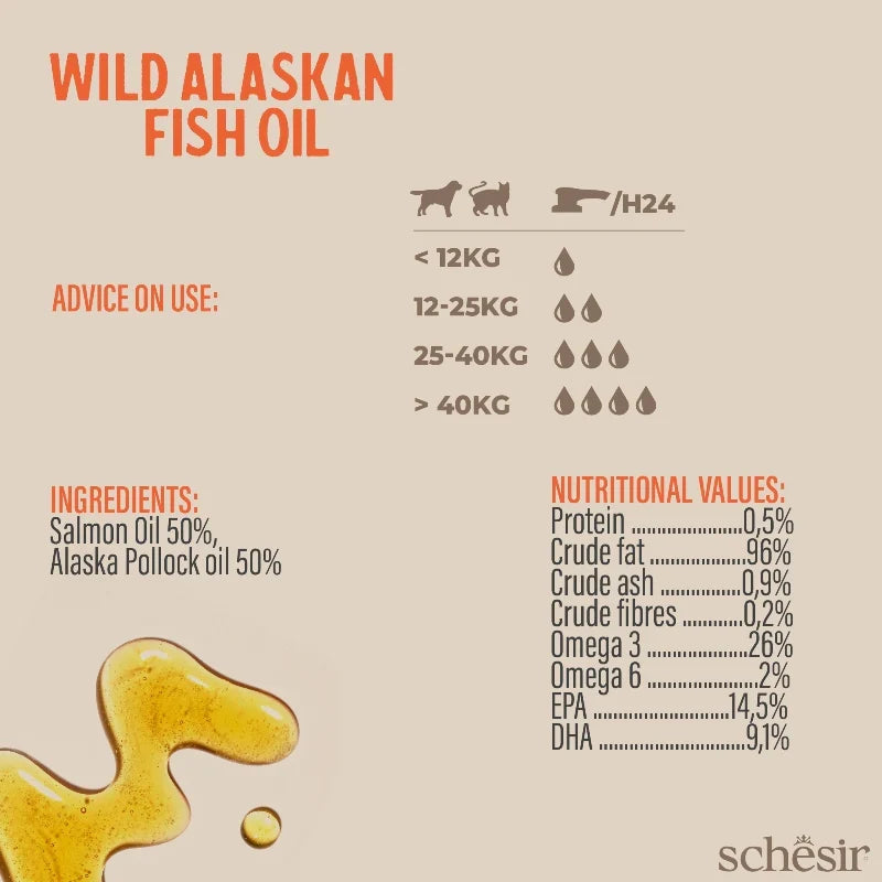 Shesir Wild Alaskan Fish Oil