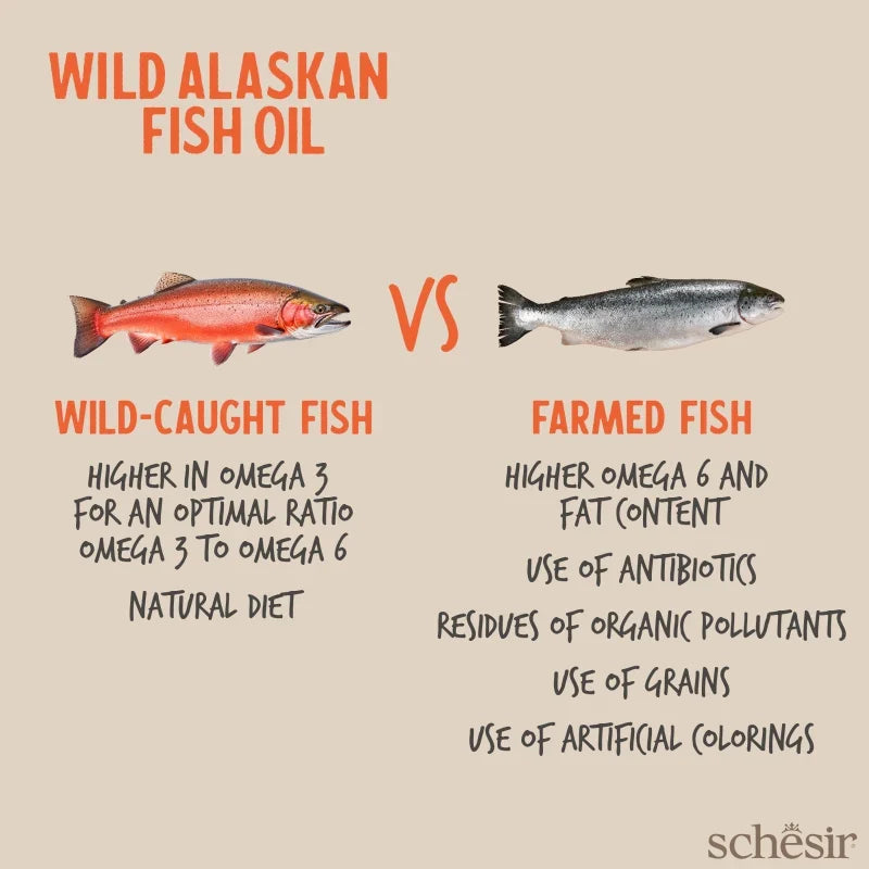 Shesir Wild Alaskan Fish Oil