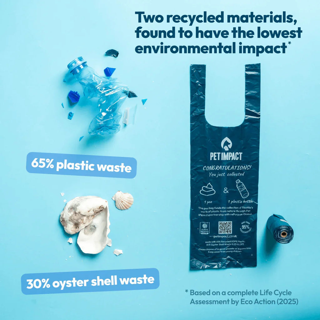 Pet Impact Recycled Poop Bags for Dogs