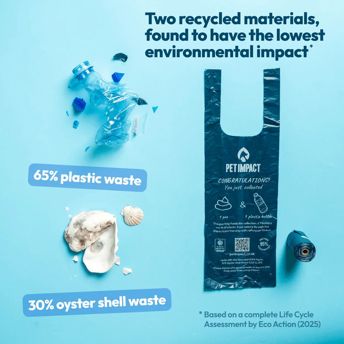 Pet Impact Recycled Poop Bags for Dogs